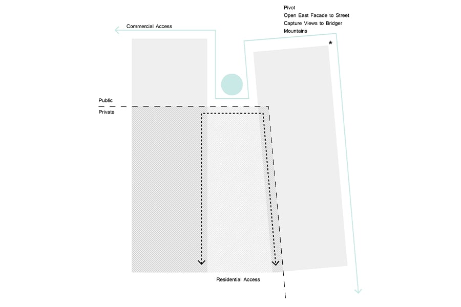 A diagram showing the footprint of Block 106 with the two parallel volumes.